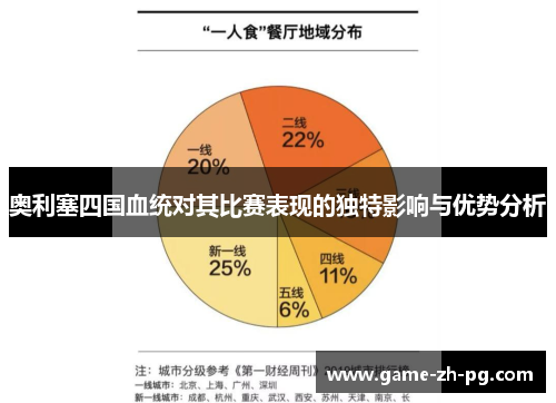 奥利塞四国血统对其比赛表现的独特影响与优势分析