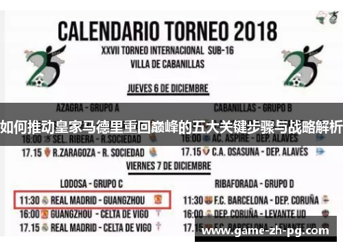 如何推动皇家马德里重回巅峰的五大关键步骤与战略解析