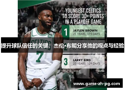 提升球队信任的关键：杰伦·布朗分享他的观点与经验