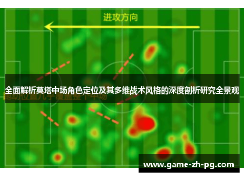 全面解析莫塔中场角色定位及其多维战术风格的深度剖析研究全景观