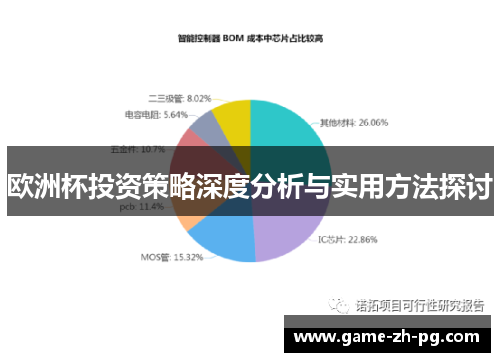 欧洲杯投资策略深度分析与实用方法探讨 欧洲杯投资策略深度分析与实用方法探讨
