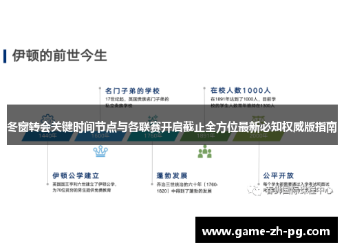 冬窗转会关键时间节点与各联赛开启截止全方位最新必知权威版指南