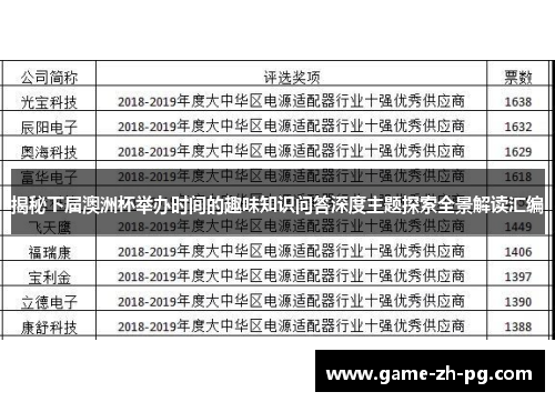 揭秘下届澳洲杯举办时间的趣味知识问答深度主题探索全景解读汇编