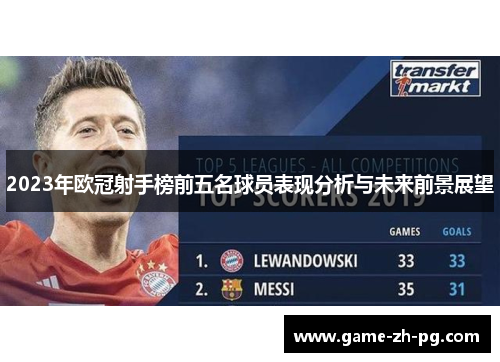 2023年欧冠射手榜前五名球员表现分析与未来前景展望 2023年欧冠射手榜前五名球员表现分析与未来前景展望