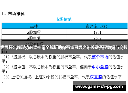 世界杯出线形势必读指南全解析助你看懂晋级之路关键赛程数据与变数 世界杯出线形势必读指南全解析助你看懂晋级之路关键赛程数据与变数