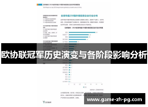 欧协联冠军历史演变与各阶段影响分析
