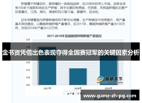 金书贤凭借出色表现夺得全国赛冠军的关键因素分析 金书贤凭借出色表现夺得全国赛冠军的关键因素分析